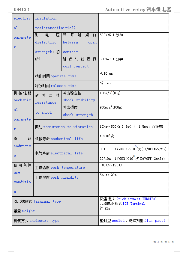 DH4133(图3)