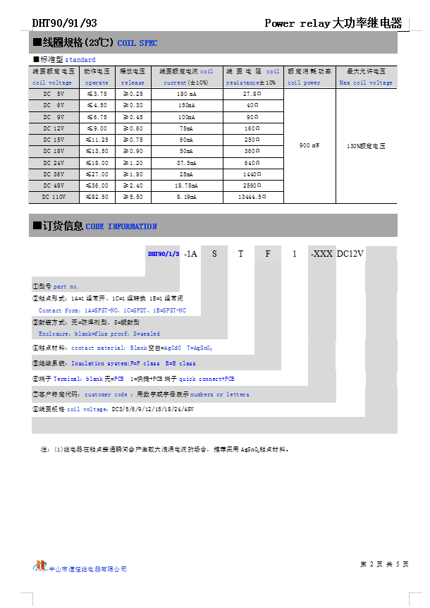 DHT91(图3)