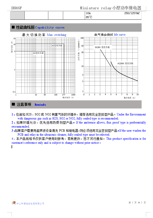 DH46F(图6)