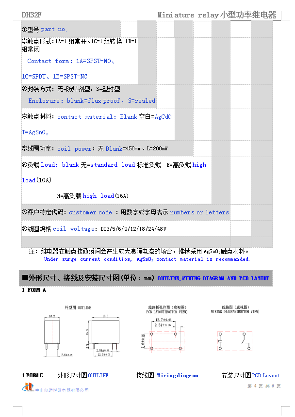 DH32F(图6)