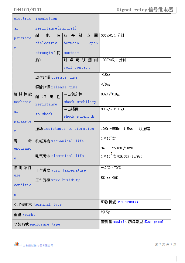 DH4100(图3)