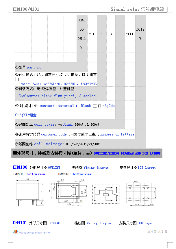 DH4100(图5)