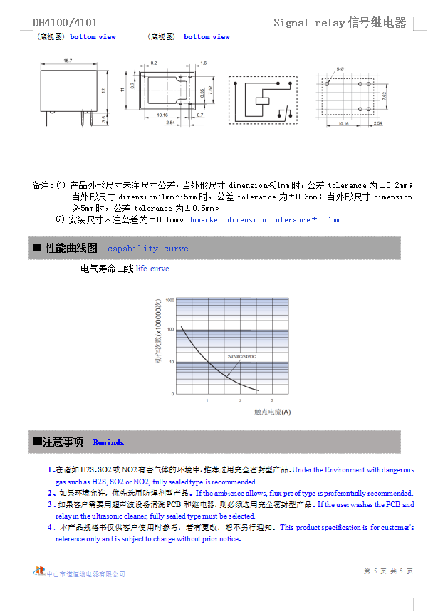 DH4100(图6)