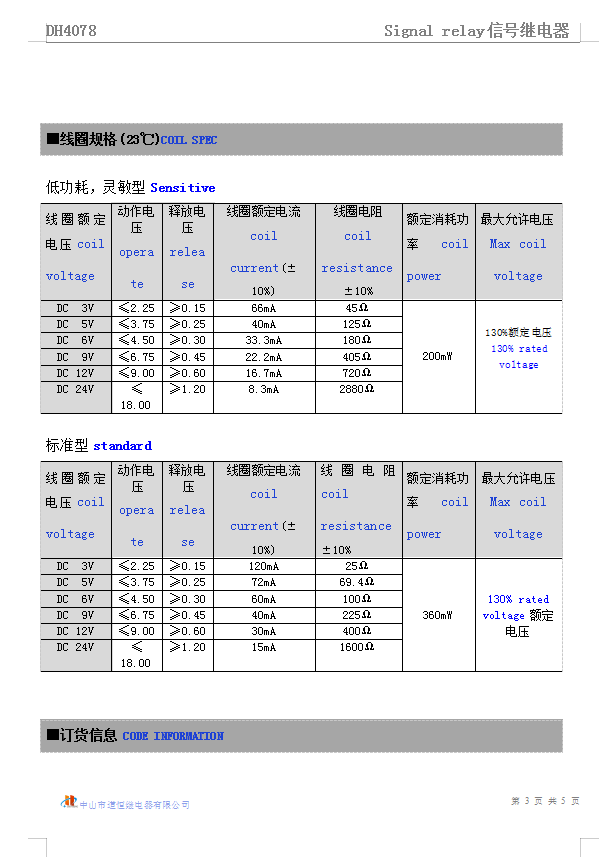 DH4078(图4)