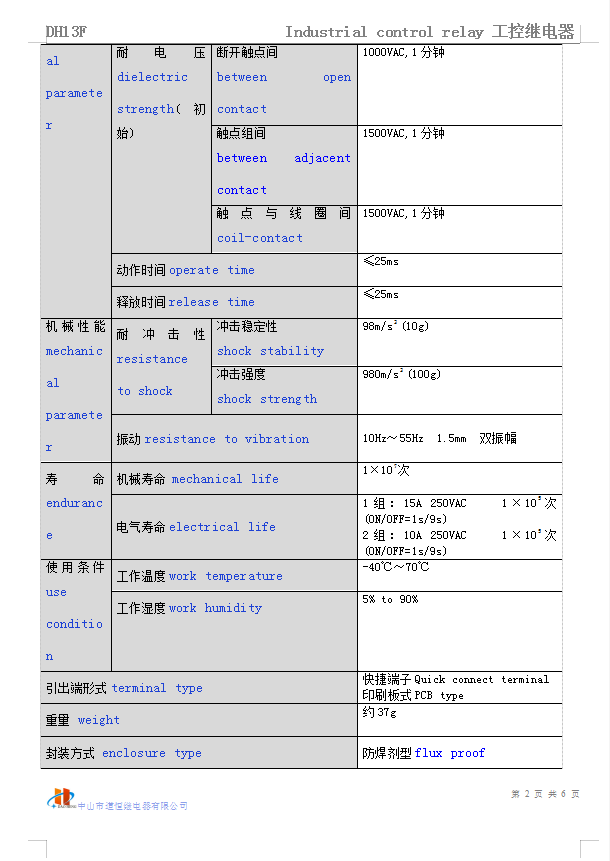 DH13F(图3)