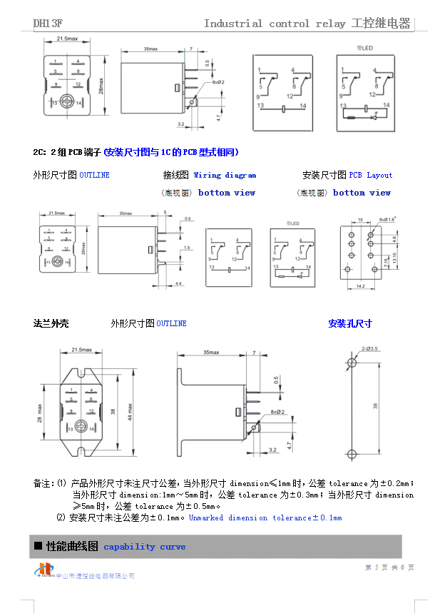 DH13F(图6)