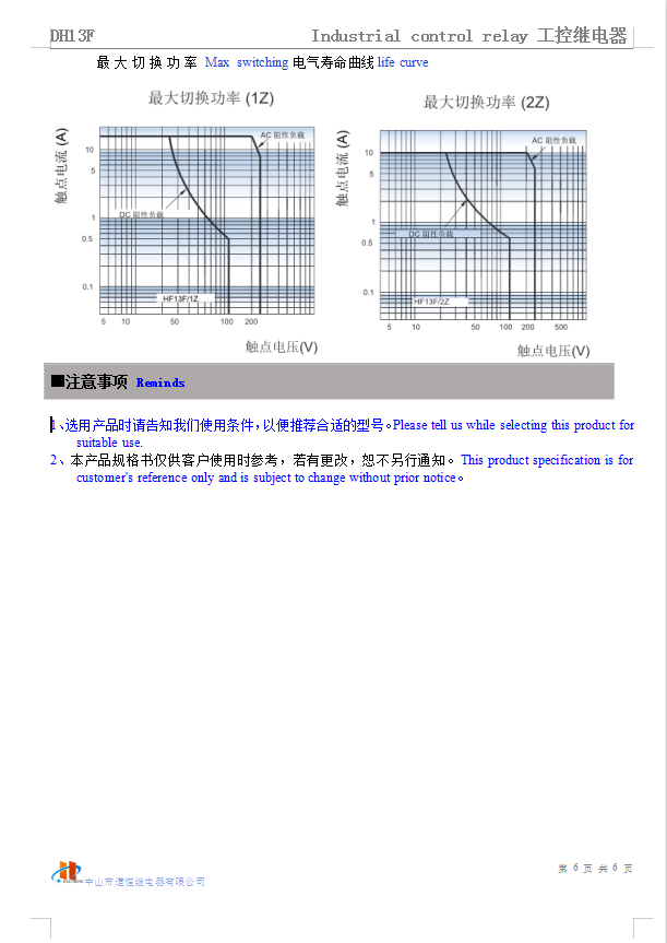 DH13F(图7)