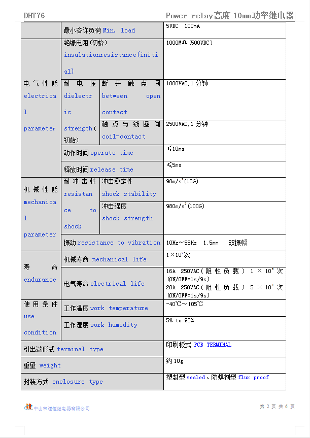 DHT76(图3)