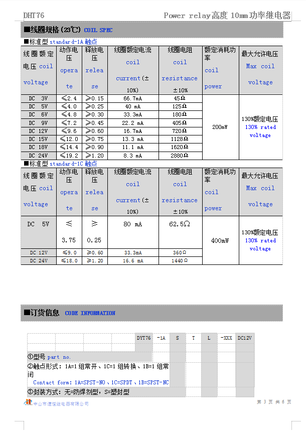 DHT76(图4)