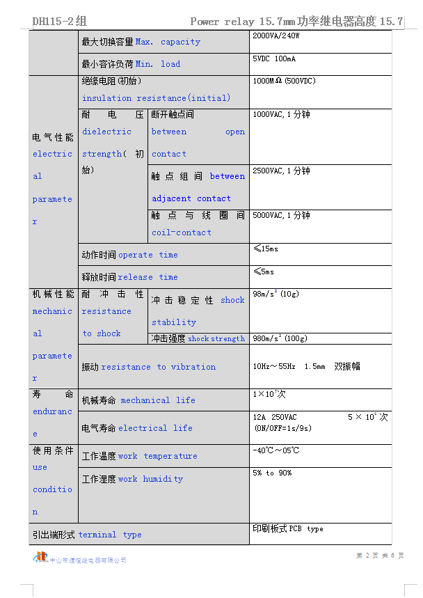 DH115-2(图3)