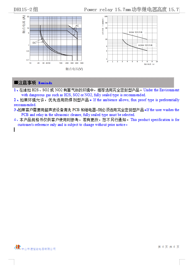 DH115-2(图7)