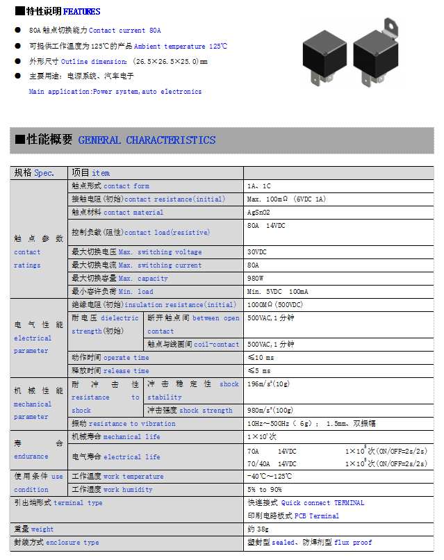 DHV7(图2)