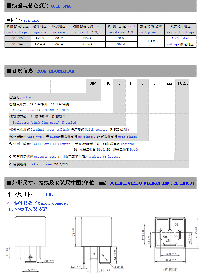 DHV7(图3)