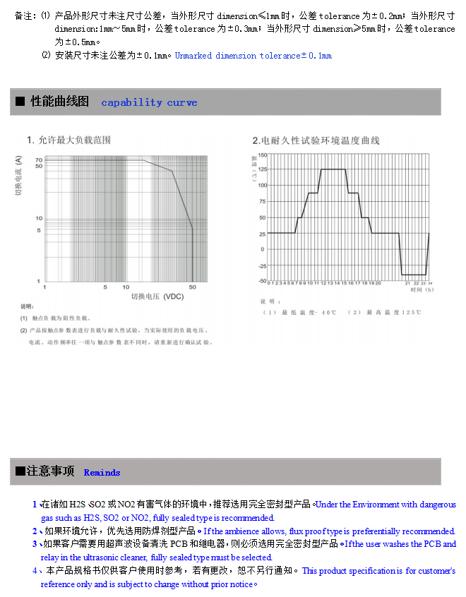 DHV7(图5)