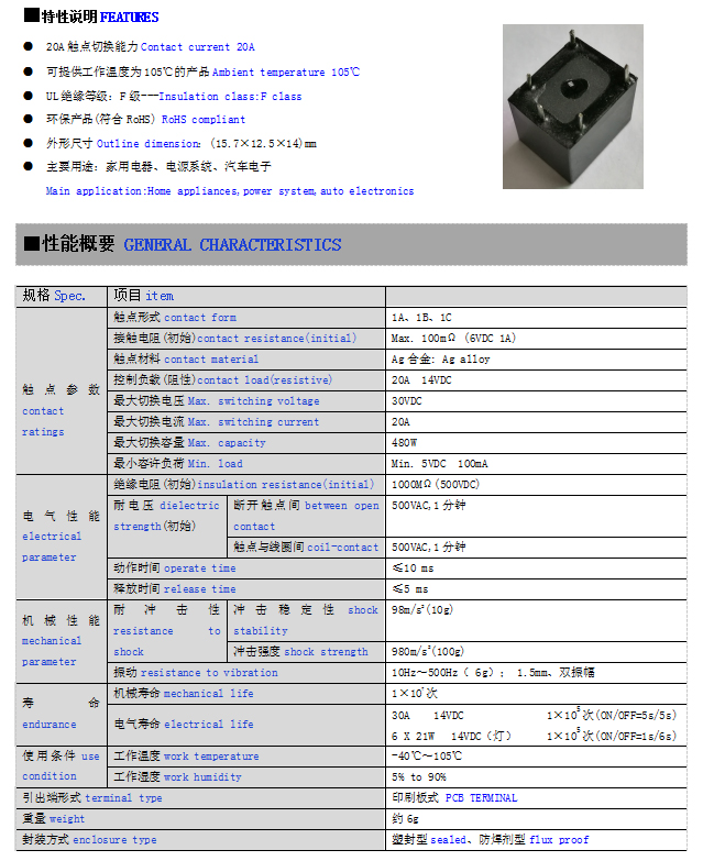 DHT78(图2)