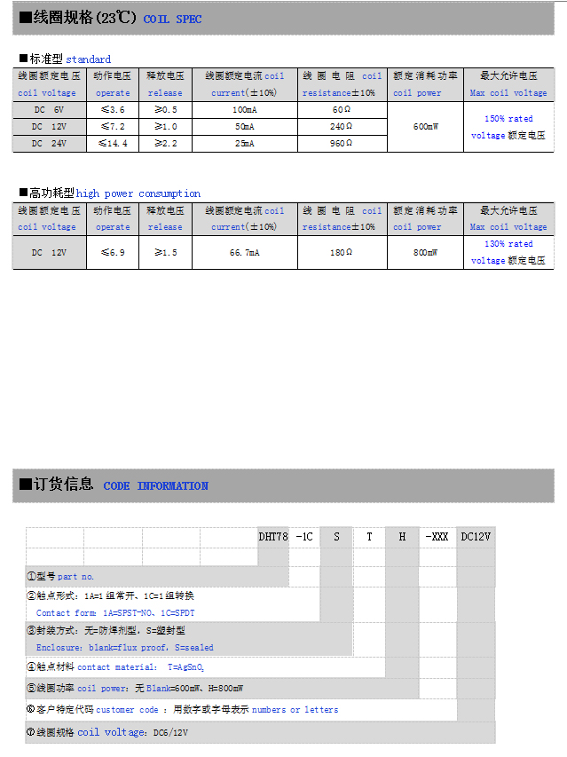 DHT78(图3)