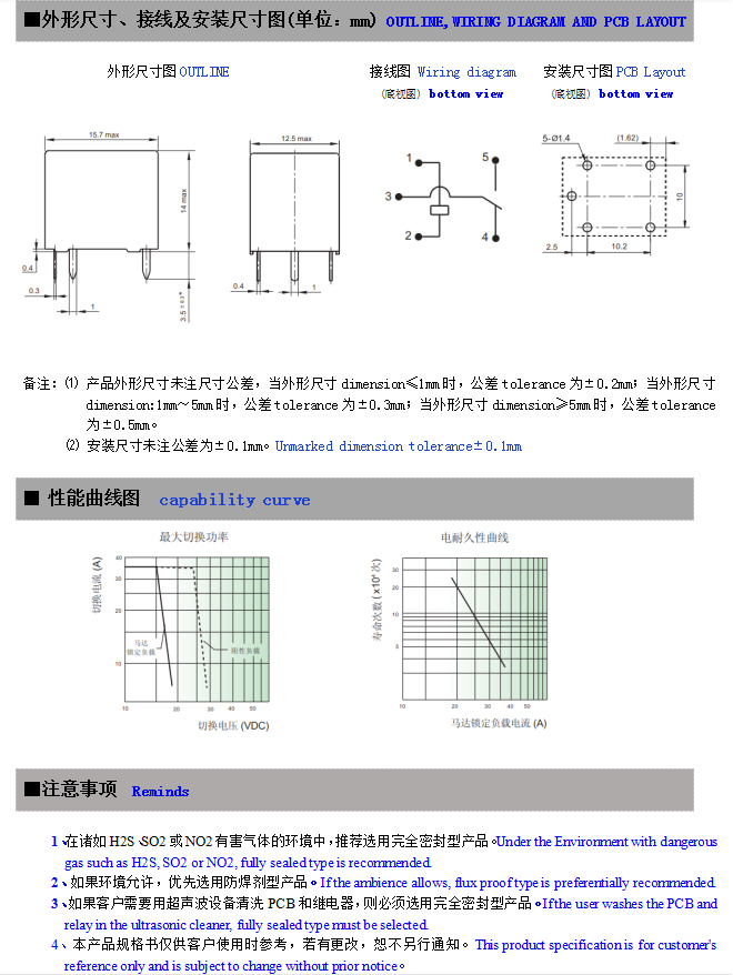 DHT78(图4)