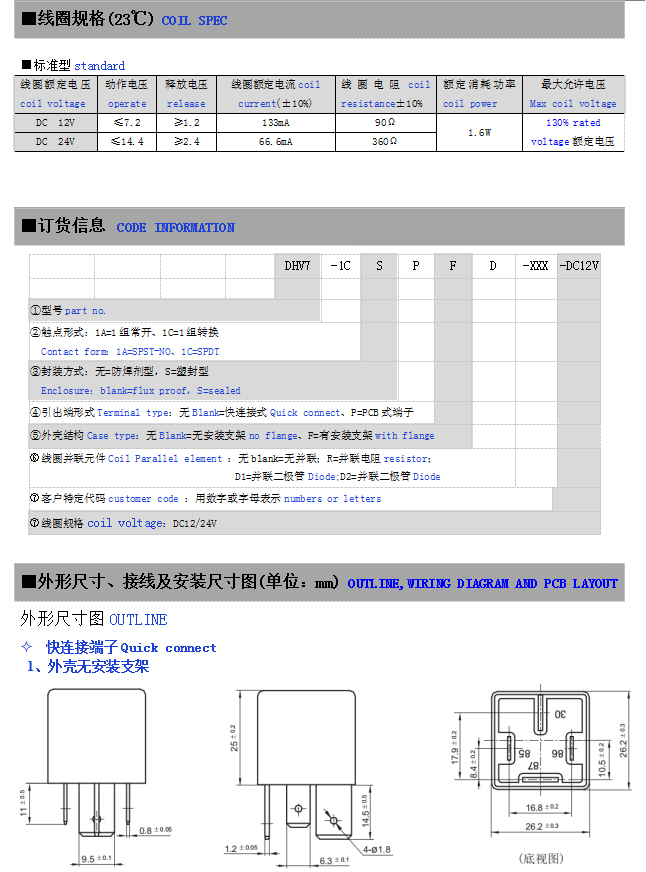 DHV4(图3)