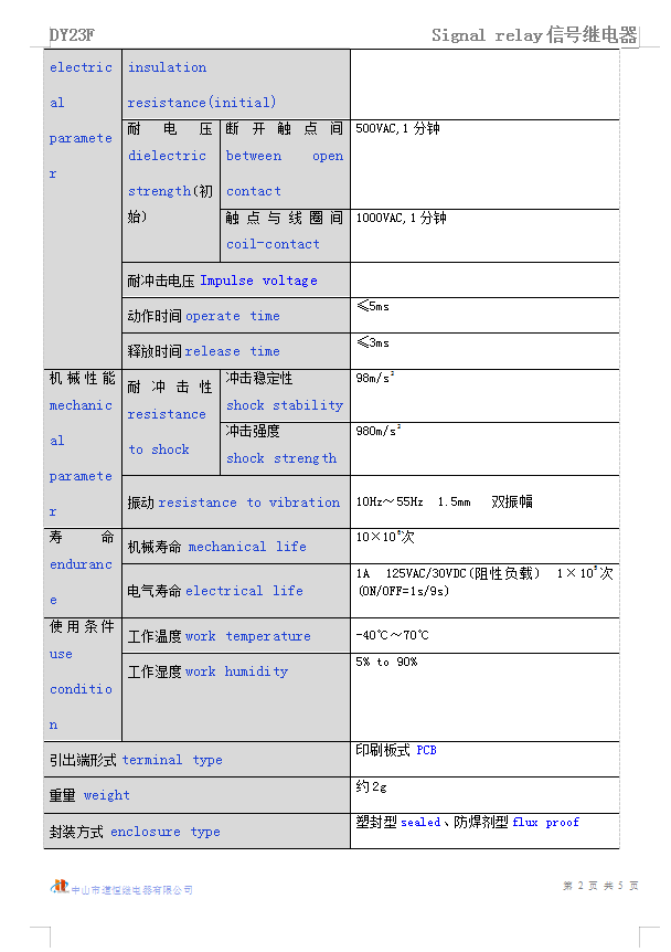 DH23F(图3)