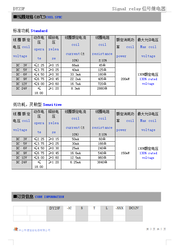 DH23F(图4)