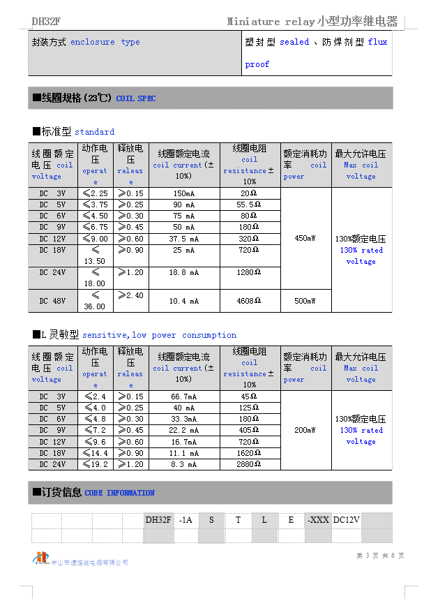 DH32F(图5)