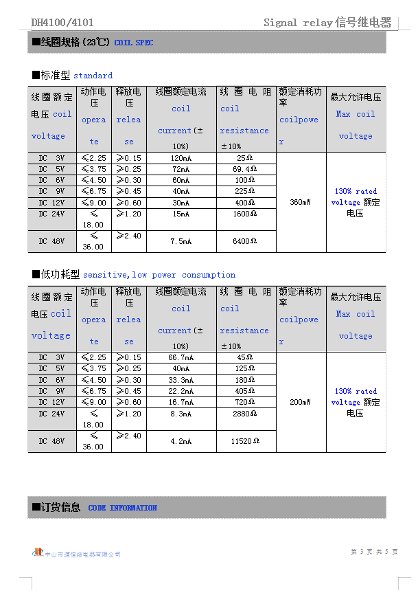 DH4101F(图4)