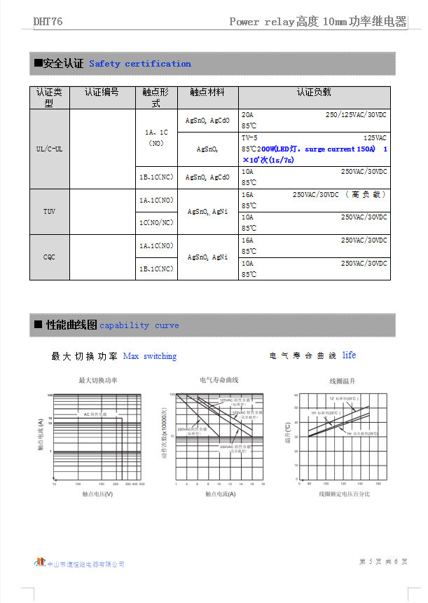 DHT76(图6)