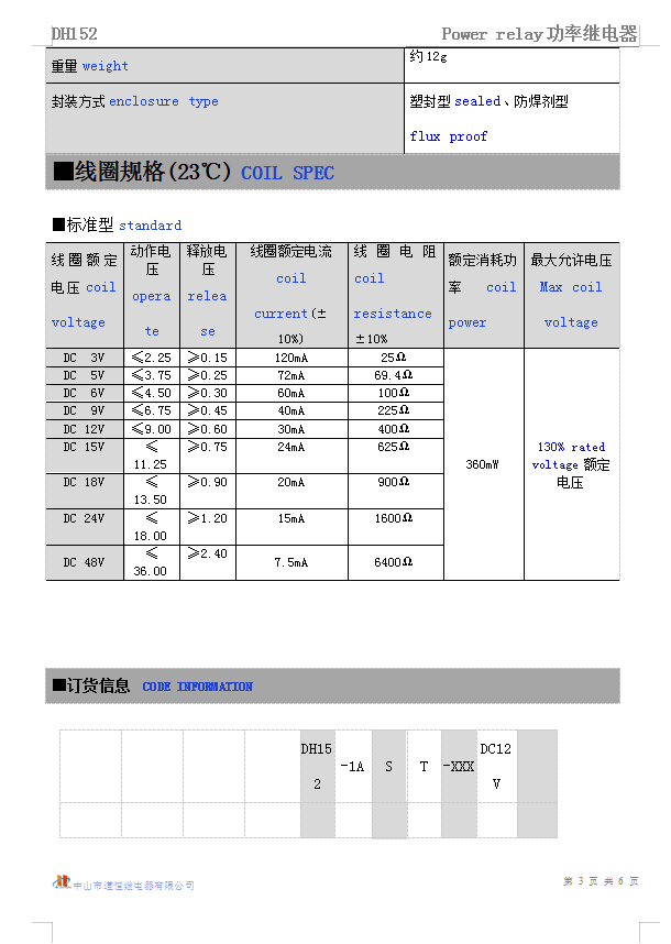 DH152(图4)