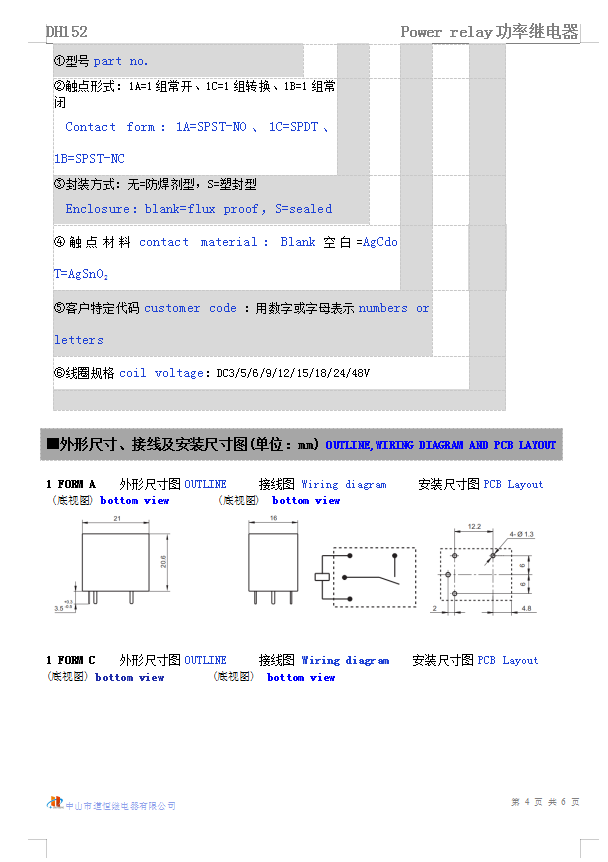 DH152(图5)