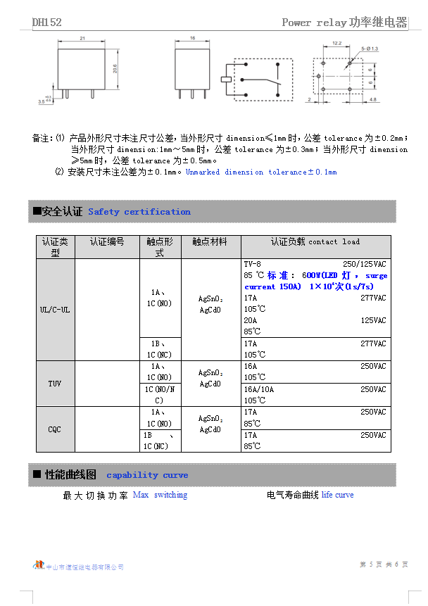 DH152(图6)