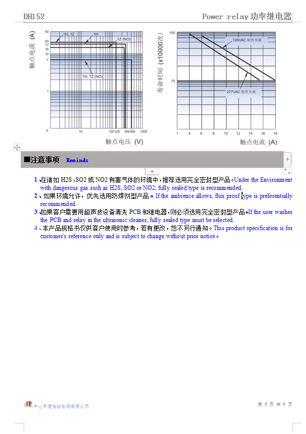 DH152(图7)