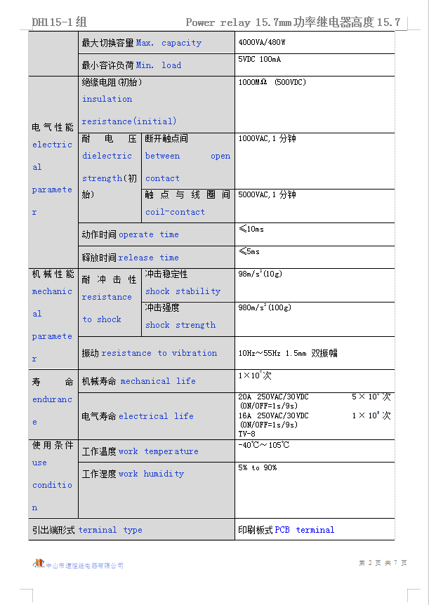 DH115(图3)