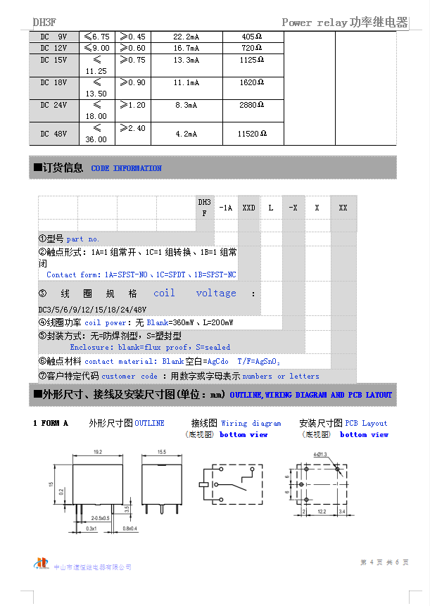 DH3F(图5)